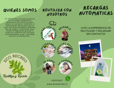 Infografía triptico de ECOrecreo detallando servicios de reutilización, recargas automáticas y delivery de productos ecológicos.